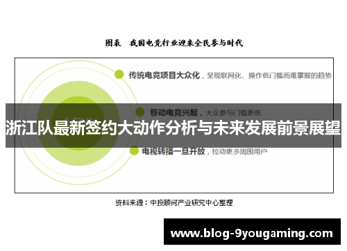 浙江队最新签约大动作分析与未来发展前景展望