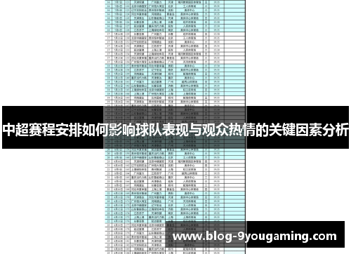 中超赛程安排如何影响球队表现与观众热情的关键因素分析