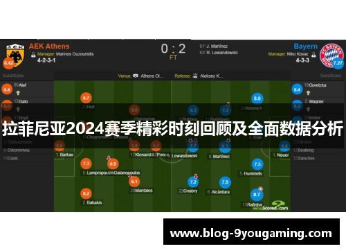 拉菲尼亚2024赛季精彩时刻回顾及全面数据分析