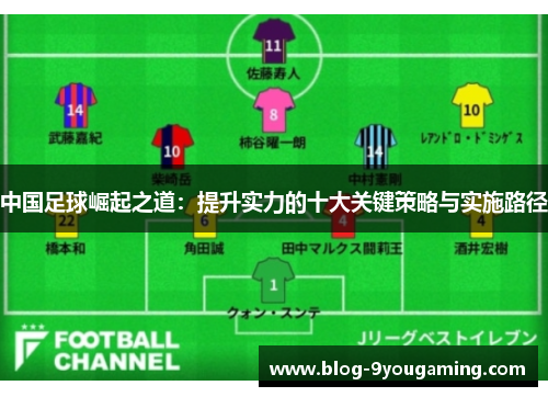中国足球崛起之道:提升实力的十大关键策略与实施路径 中国足球崛起之道:提升实力的十大关键策略与实施路径
