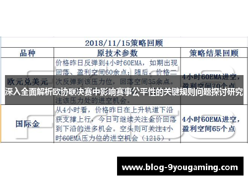 深入全面解析欧协联决赛中影响赛事公平性的关键规则问题探讨研究 深入全面解析欧协联决赛中影响赛事公平性的关键规则问题探讨研究