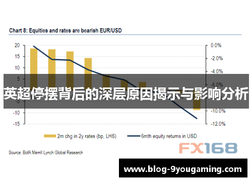 英超停摆背后的深层原因揭示与影响分析 英超停摆背后的深层原因揭示与影响分析