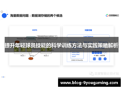 提升年轻球员技能的科学训练方法与实践策略解析