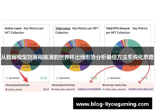 从数据模型到赛程推演的世界杯出线形势分析最佳方法系统化思路
